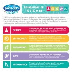 Playgro Babywalker Sensory Explorer Walker -Speelgoed & Boeken Deals 1448230099 3